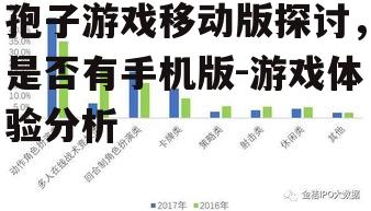 3. 移动游戏市场的趋势