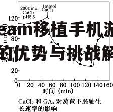二、移植带来的优势