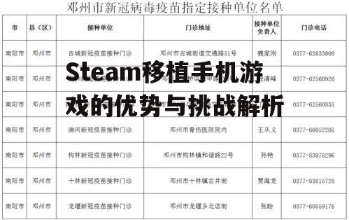三、移植过程中可能遇到的挑战