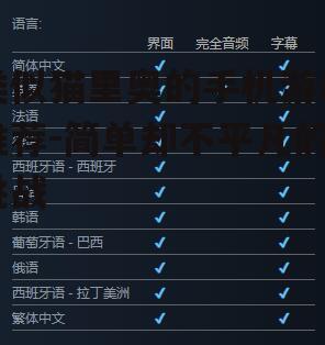 类似猫里奥的手机游戏推荐-简单却不平凡的挑战