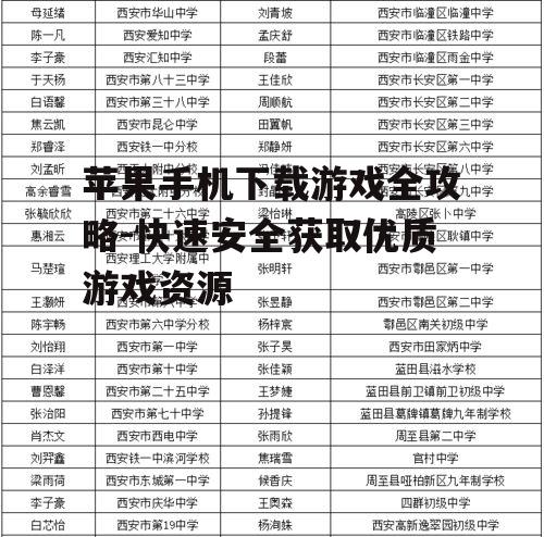 三、选择优质游戏的技巧