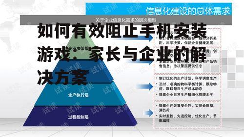 二、企业解决方案