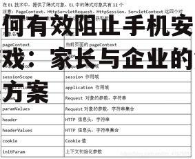 三、技术限制与自我约束
