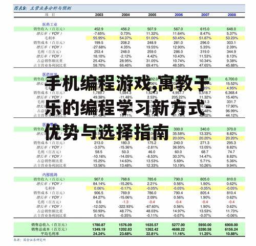 手机编程游戏,寓教于乐的编程学习新方式-优势与选择指南