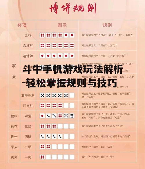 斗牛手机游戏玩法解析-轻松掌握规则与技巧