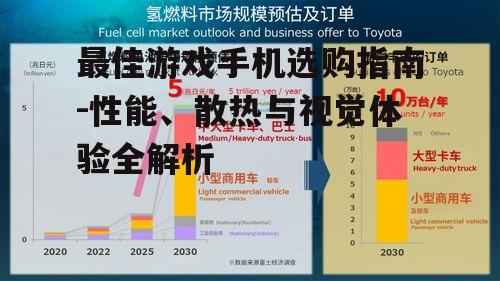 四、电池续航决定持久战力