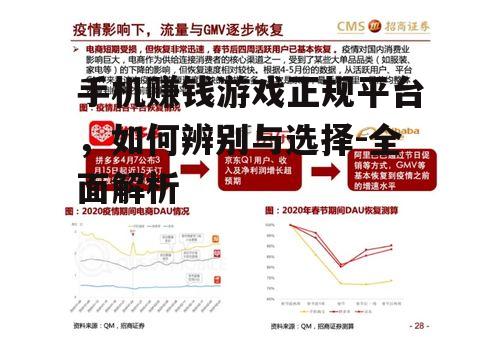 三、关注平台的盈利模式