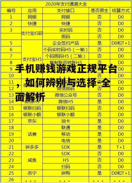 四、了解平台的支付方式与提现规则