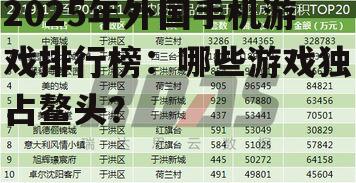 2025年外国手机游戏排行榜：哪些游戏独占鳌头？