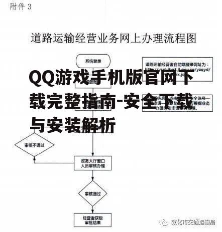 四、安装过程中的注意事项