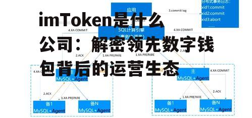 核心产品技术架构解析