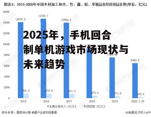 2025年,手机回合制单机游戏市场现状与未来趋势