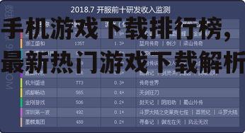 二、热门游戏类型分析