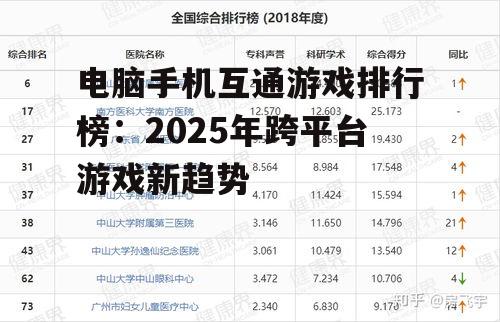 电脑手机互通游戏排行榜：2025年跨平台游戏新趋势
