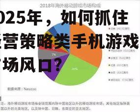 2025年，如何抓住经营策略类手机游戏的市场风口？