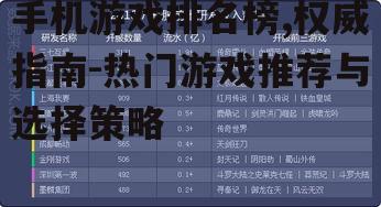 二、热门游戏类型分析