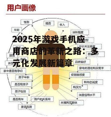 2025年游戏手机应用商店的革新之路：多元化发展新篇章