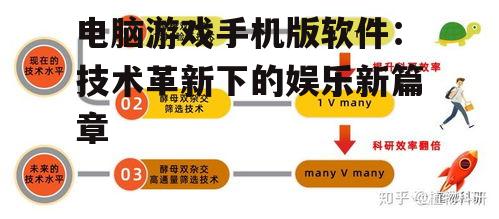二、技术挑战：如何优化电脑游戏手机版软件