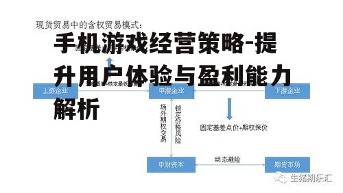 四、盈利模式设计与优化