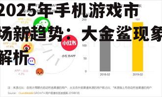 2. 社交属性持续强化