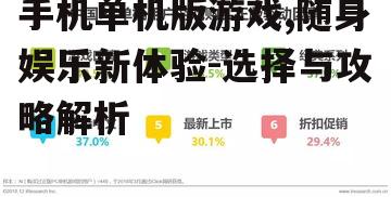 手机单机版游戏,随身娱乐新体验-选择与攻略解析