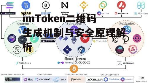 跨链标识的兼容处理机制