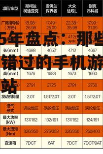 三、特色推荐：满足个性化需求