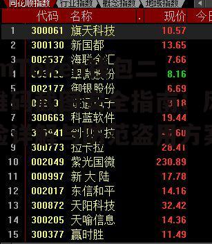 imToken钱包二维码截图安全指南：风险详解与防范盗用方案