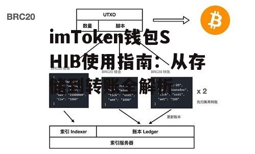 SHIB资产的接收与安全存储策略