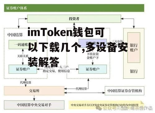 账户体系与下载数量的关联机制