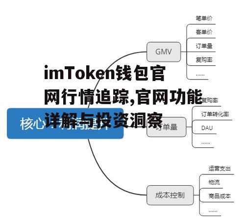行情数据分析的核心方法与实用技巧