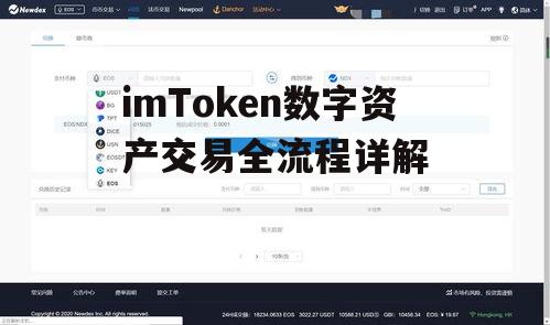 DEX去中心化交易所:Token Swap