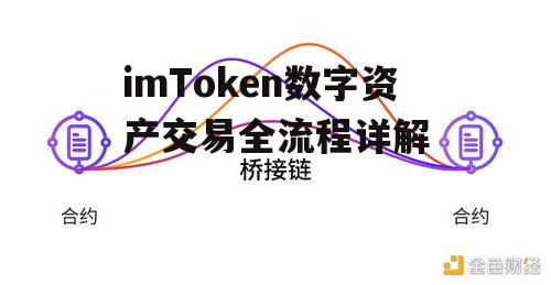跨链资产桥接操作
