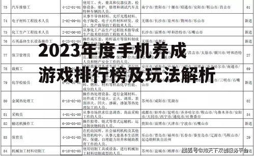2023年度手机养成游戏排行榜及玩法解析