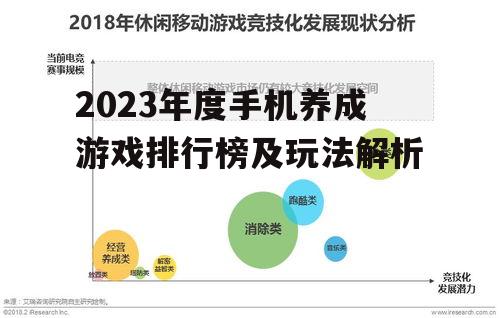 四、养成游戏的未来发展:趋势与挑战