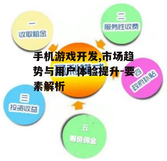 四、盈利模式与市场推广