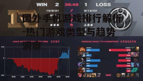 二、竞技游戏的持续热度