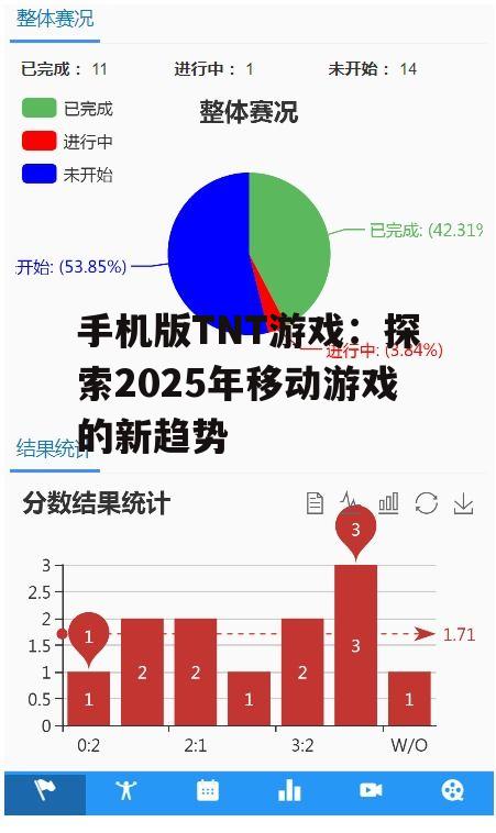 四、市场细分,定制化服务