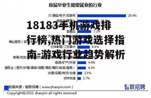三、排行榜中的隐藏信息:游戏行业趋势