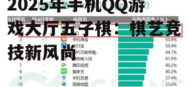 2025年手机QQ游戏大厅五子棋：棋艺竞技新风尚