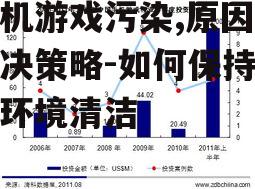 二、手机游戏污染的原因分析