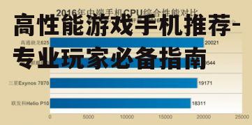 高性能游戏手机推荐-专业玩家必备指南