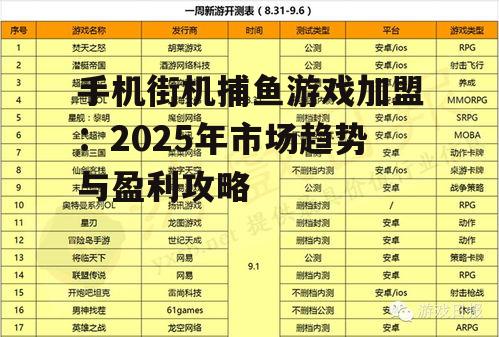 1. 游戏类型多样化