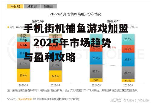 2. 用户群体扩大