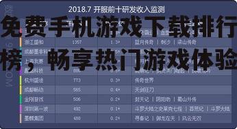 二、热门游戏类型分析