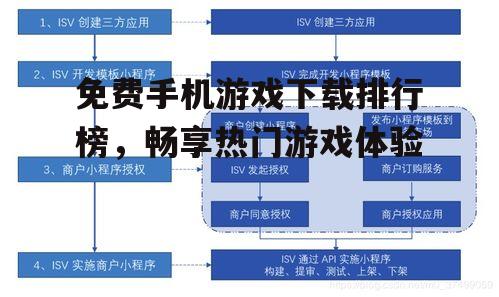三、下载与安装指南