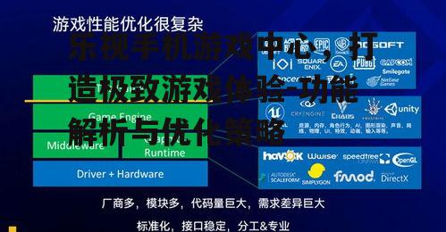 二、如何优化游戏中心性能