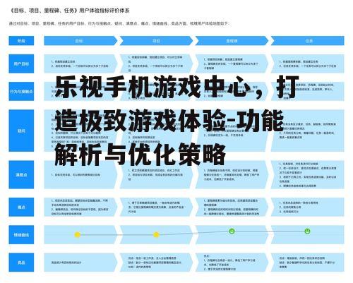 四、用户体验优化策略