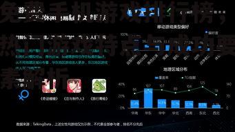 三、免费手机游戏的市场趋势