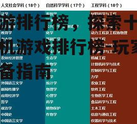 手游排行榜，探索十大手机游戏排行榜-玩家必备指南